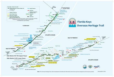 florida keys bike trails.